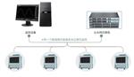 TOPRIE/拓普瑞TP700多路数据记录仪现货