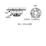 煙溫探測器 型號:BD-TAD-2680