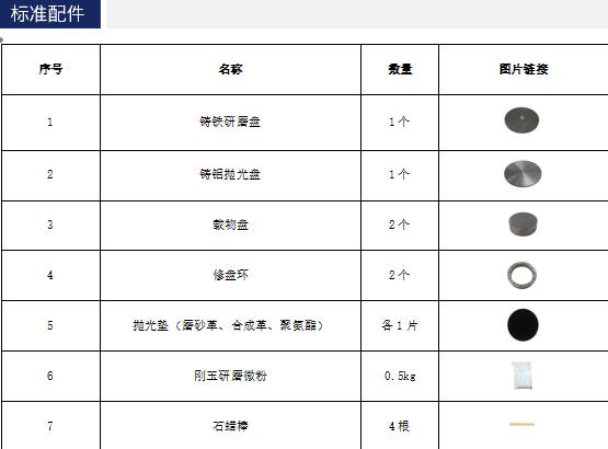 自动磨抛机型号UNIPOL-802库号M382548 