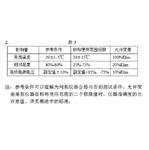 直流电阻电桥 型号GG2-QJ23a库号D361078 