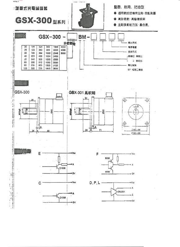 光电编码器GSX-300-60BM-2C库M399791 