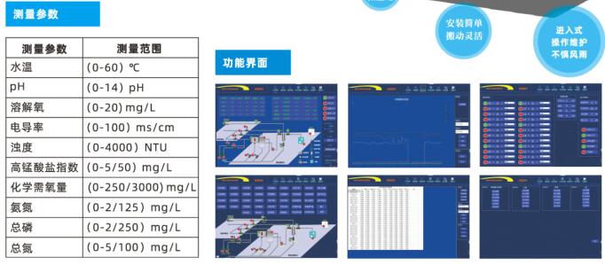 户外微型水站 型号iPY-1000M库号：M376715