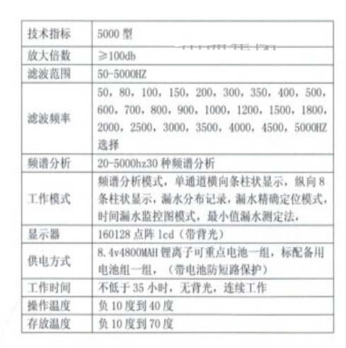 智能数字式漏水检测仪 型号:YJ011-JT-5000