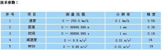 非接触速度测试仪型号KM1-CTM8F库号M259023 