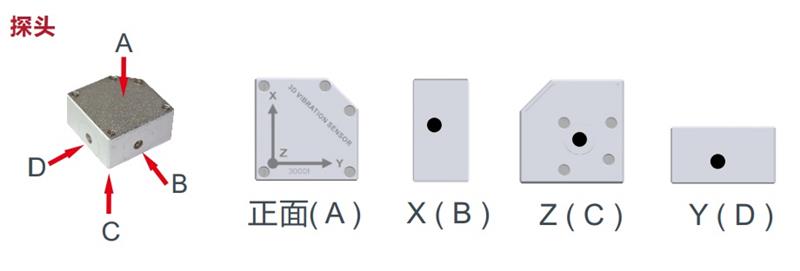 三轴振动仪 型号M253913库号M253913 