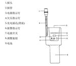 可燃气体报警仪（便携式） 型号:QJ-IA