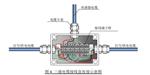 自动化数据采集仪BGKMicro40Pro库M345995 