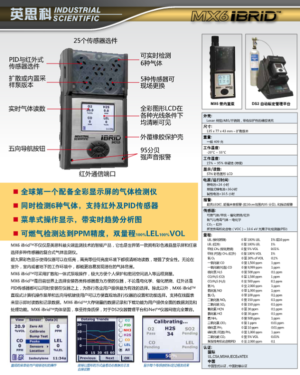 美国英思科多气体检测仪型号MX6库号M141580 