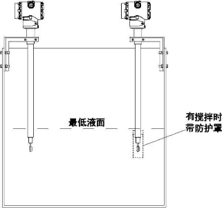 智能在线波美度计ER1C1CL2F0库号M253859  