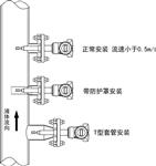 智能在线波美度计ER1C1CL2F0库号M253859  