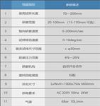 Fulitek 低应力轴向研磨仪