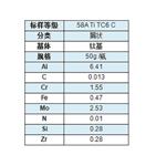 化学屑状钛标样型号58ATiTC5C库号M346113  