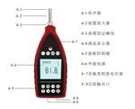 积分声级计型号:M253767库号：M253767 