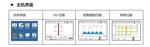 一体钢筋位置测定仪型号SZ-R81S库号M310723