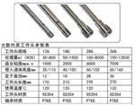 数显恒速高速分散均质机FJ300-SH库号D169