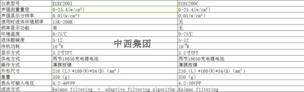 声波声强测量仪型号EUEC200C库号M376127 