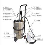 制动液充放机 中西器材单接头 SG50/BF1238B