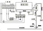 音频电磁式酸碱浓度计 CN60M/CYN-W