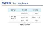 可燃气体探测器型号BB59-CH4库号M400950
