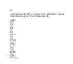 无臭气体制备系统 型号:D398843