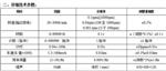 出租计价器本机标准装置FYBJ-18库号M405103 