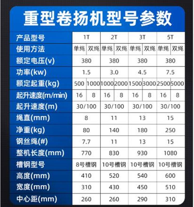 卷扬机 型号KM01- 3T库号M269939 