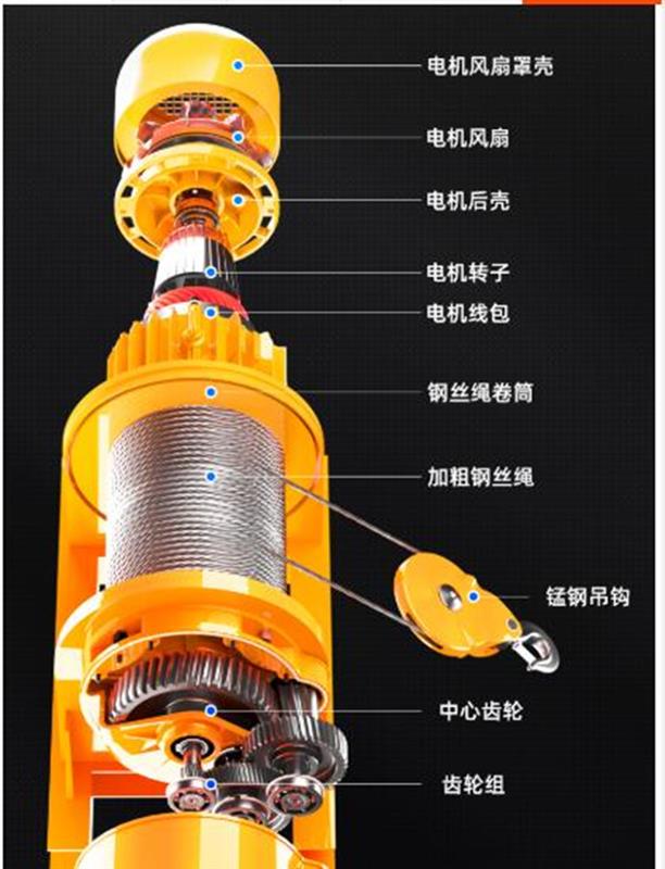 卷扬机 型号KM01- 3T库号M269939 