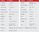 智能便携水样采样器型号ZSC-IB库号D369877 