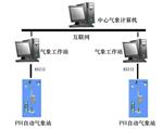 PH自动气象站型号D258098库号M258098
