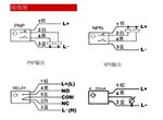 电子式流量开关（中西器材） 型号:M253853
