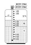 油水双液位测量仪 型号:ZGJD-T库号：M10306   