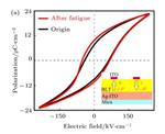 高温铁电材料测试仪hysteresis loop