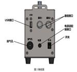 激光粉塵檢測(cè)儀(中西器材） 型號(hào):M402478