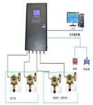 模块化智能型气体探测器 氧气 QB2000N-02