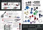 2024年法国NOVACOM工厂授权上海航欧代理