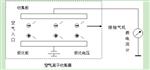 空气负离子测量仪 中西器材 MY88-M20092