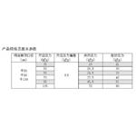 压力释放阀  库号：D402691