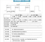 脉冲控制仪  库号：D62615 