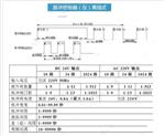 脉冲控制仪  库号：D62615 
