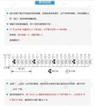 脉冲控制仪  库号：D62615 