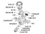 气体探测器型号:QB500N库号：D408659