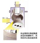 脱细胞基质高剪切均质机 高速胶体磨