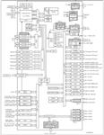 STM32F303RBT6单片机MUC/MPU/SOC