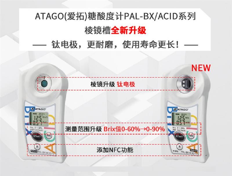 日本爱拓番茄糖酸度计库号D203975 