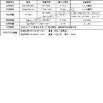 手持式三钳相位伏安表库号D381875