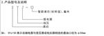 速动油压继电器库号D152203  
