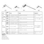 TEMPOS便携式热特性分析仪（美国METER）