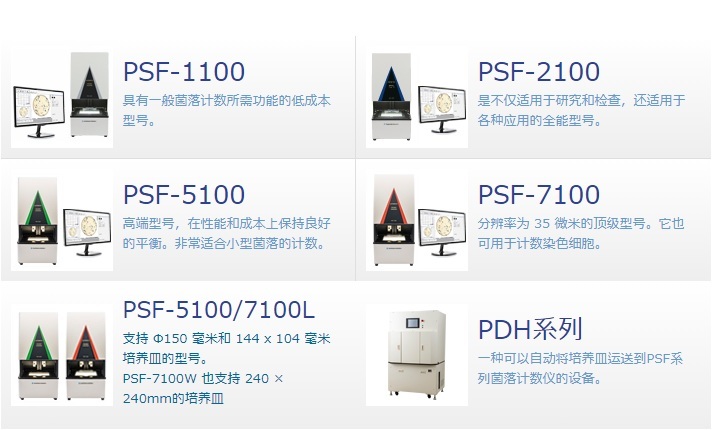日本写真化学全自动菌落计数仪库号D61898 