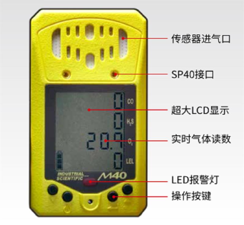 泵吸式四合一气体检测仪M40库号D236057  