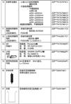 富士便携式声波流量计库号D216923